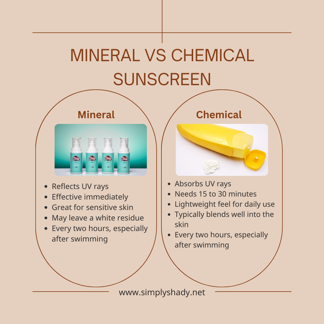 Mineral vs Chemical Sunscreen